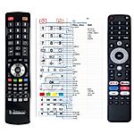 OK.  OTV 40GF-5023C, 43AU-5022C, 32GH-5023C, OTV 43AU-5023C, OTV 50AU-5023C -   


kompatibilis General márkájú távirányító