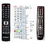 PROLINE L3217HD -   


kompatibilis General márkájú távirányító