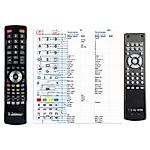 TELEFUNKEN TLCD37FHDA -   


kompatibilis General márkájú távirányító