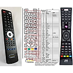 JVC RM-C3184 -   


kompatibilis General márkájú távirányító