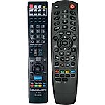 VODAFONE Horizon HD Mediabox + TV vezérlés (mini TV) - távirányító duplikátum