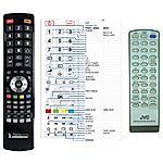 JVC RM-SUXS15R -   


kompatibilis General márkájú távirányító