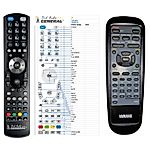 YAMAHA VEQ2101 -   


kompatibilis General márkájú távirányító