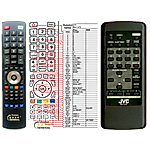JVC RM-C470 -   


kompatibilis General márkájú távirányító