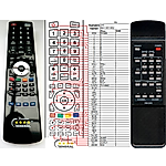JVC RM-C461 -   


kompatibilis General márkájú távirányító