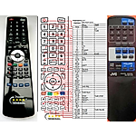 JVC RM-RXP1010 -   


kompatibilis General márkájú távirányító
