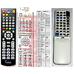 JVC RM-RXU1WT -   


kompatibilis General márkájú távirányító