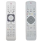 PHILIPS 24PFS5535 - helyettesítő távirányító