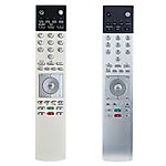 LOEWE Individual Sound Projector - helyettesítő távirányító