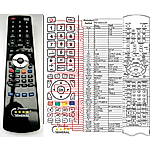 JVC RM-SEEXA3R -   


kompatibilis General márkájú távirányító