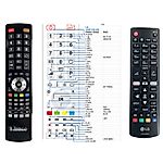 LG AKB75095308 -   


kompatibilis General márkájú távirányító