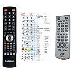 JVC HR-S6600, HR-S9400E, HR-V200EZ, HR-V205EZ, HR-V500EZ, HR-V505EZ -   


kompatibilis General márkájú távirányító