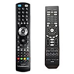 ANTHEM RC MRX 2, MRX 1120 - távirányító duplikátum