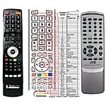 JVC RM-SUXG3 -   


kompatibilis General márkájú távirányító