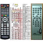 JVC RM-SUXL30U -   


kompatibilis General márkájú távirányító