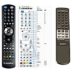 SONY RM-D720 -   


kompatibilis General márkájú távirányító
