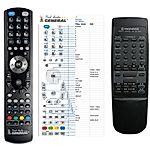 PIONEER CU-XR017 -   


kompatibilis General márkájú távirányító