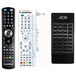 AOR AR7030, AR7030+ -   


kompatibilis General márkájú távirányító