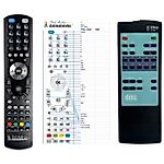 ELTRA RC-3002 -   


kompatibilis General márkájú távirányító
