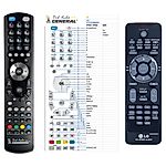 LG COV31069402 -   


kompatibilis General márkájú távirányító