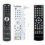 CARCLEVER DVB-T2/HEVC/H.265 -   


kompatibilis General márkájú távirányító