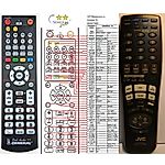 JVC RM-SR630RU -   


kompatibilis General márkájú távirányító