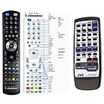 JVC RM-RXVB55E -   


kompatibilis General márkájú távirányító