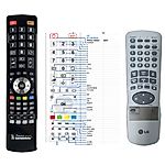 LG 6711R1P034B -   


kompatibilis General márkájú távirányító