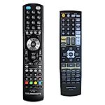 ONKYO RC-704S - távirányító duplikátum