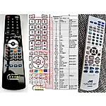 JVC RM-SRXE111R -   


kompatibilis General márkájú távirányító