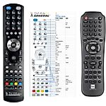 DUAL DVD-MS110 HDMI -   


kompatibilis General márkájú távirányító
