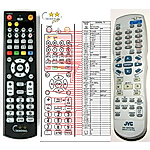 JVC RM-SXV039J -   


kompatibilis General márkájú távirányító