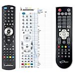 SAT INTEGRAL S1412HD -   


kompatibilis General márkájú távirányító