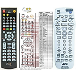 JVC RM-SXV069M -   


kompatibilis General márkájú távirányító