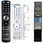 PANASONIC EUR7502XCO, EUR7502XC0 -   


kompatibilis General márkájú távirányító