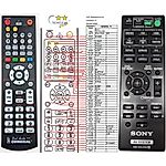 SONY RM-ADU138 -   


kompatibilis General márkájú távirányító