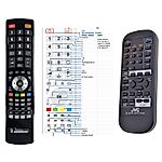 JVC RM-SEMD9RU -   


kompatibilis General márkájú távirányító