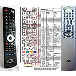 JVC RM-SEEXAK1R -   


kompatibilis General márkájú távirányító