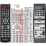 JVC RM-SMXK30R -   


kompatibilis General márkájú távirányító