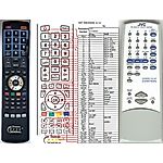 JVC-CAMXK1 -   


kompatibilis General márkájú távirányító