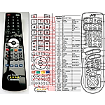 JVC RM-SR774RU -   


kompatibilis General márkájú távirányító