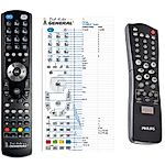 PHILIPS RC2589/01 -   


kompatibilis General márkájú távirányító