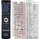 JVC TD-X352 -   


kompatibilis General márkájú távirányító