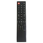 MANTA 24LHN79T, 32LHN79T, 32LHN89T, 24LHN122T, V24LHN79T - eredeti gyári távirányító