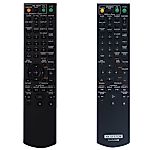 SONY RM-ADU008 - helyettesítő távirányító