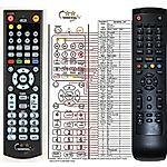 EVOLVEO BLUESTAR HD-5065 -   


kompatibilis General márkájú távirányító