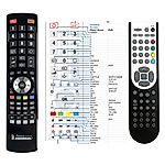 HYUNDAI HLH 19955 DVD, HLH 22955 DVD, TVL32860, TVL32861 -   


kompatibilis General márkájú távirányító