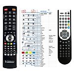 UNIVERSUM FT-LCD-DVD 8191 DVB-T -   


kompatibilis General márkájú távirányító