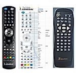 CYBERHOME CH-DVD-402 -   


kompatibilis General márkájú távirányító
