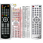 EVOLVEO DX-505 -   


kompatibilis General márkájú távirányító